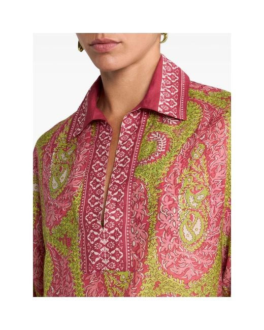 Etro Red Dresses