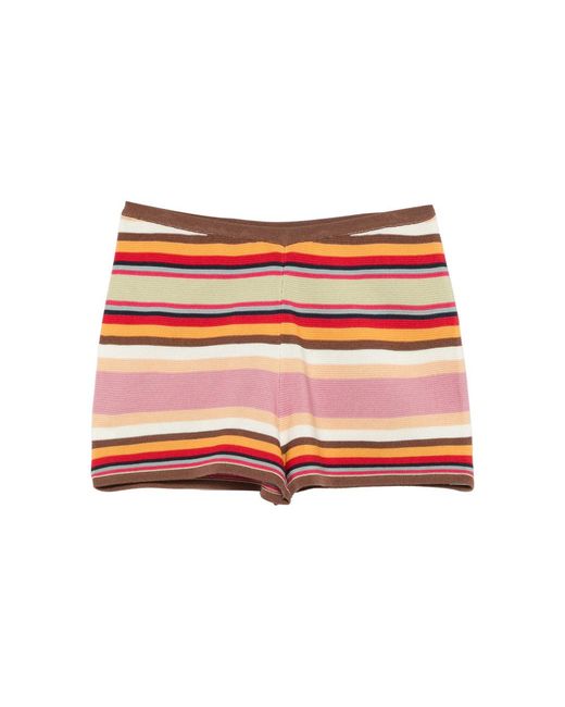 Faithfull The Brand Red Shorts