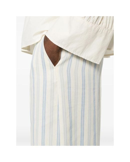 Berwich White Striped Wide Leg Trousers