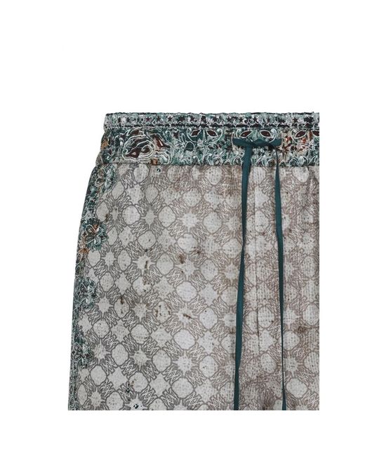 Amiri Gray Shorts for men