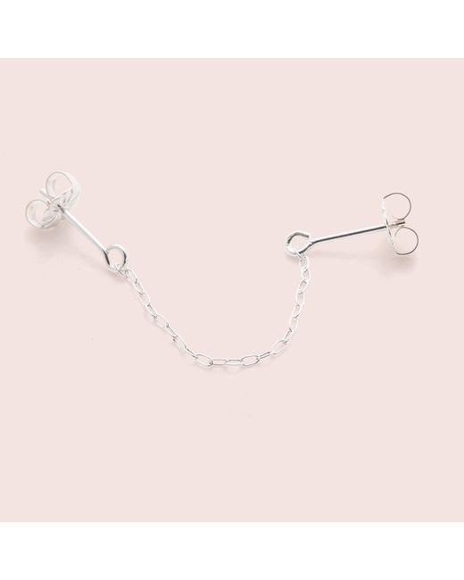 Lyst Erica Weiner Swag Earring Silver In Metallic Erica Weiner Metallic Swag Earring Silver Lyst