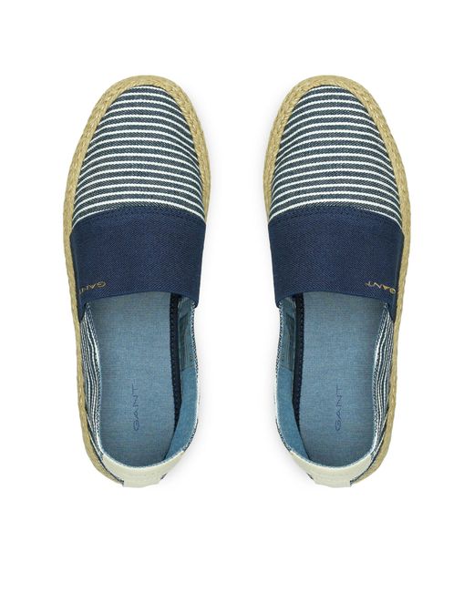 Gant Blue Espadrilles 30568944