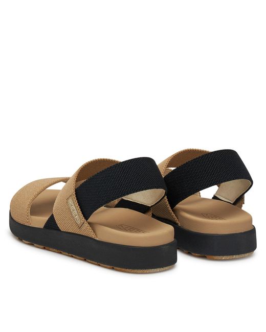 Keen Brown Sandalen Elle Backstrap W 1030141
