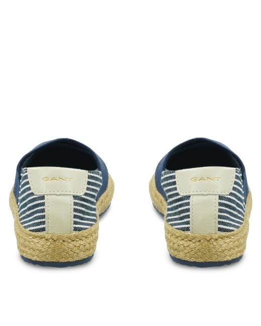 Gant Blue Espadrilles 30568944