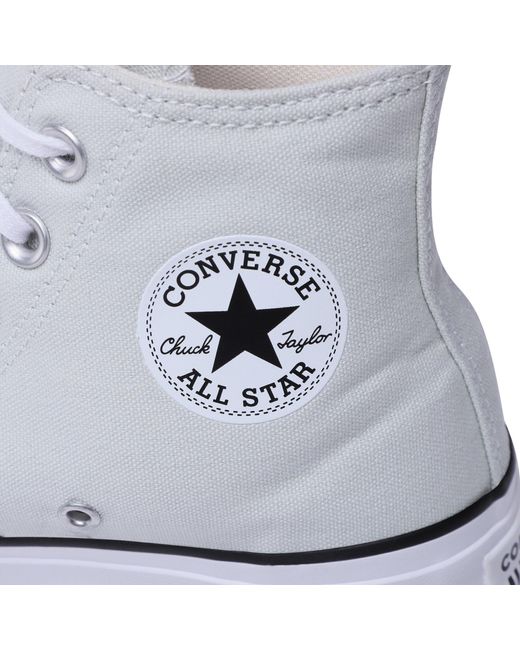 Converse White Sneakers Aus Stoff Ctas Lift Hi 572720C Grün