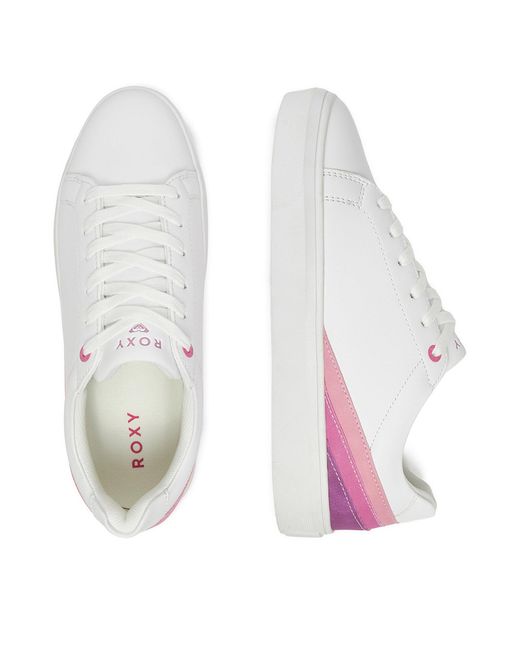 Roxy White Sneakers V12-903