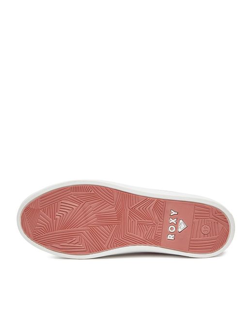 Roxy White Sneakers V12-903