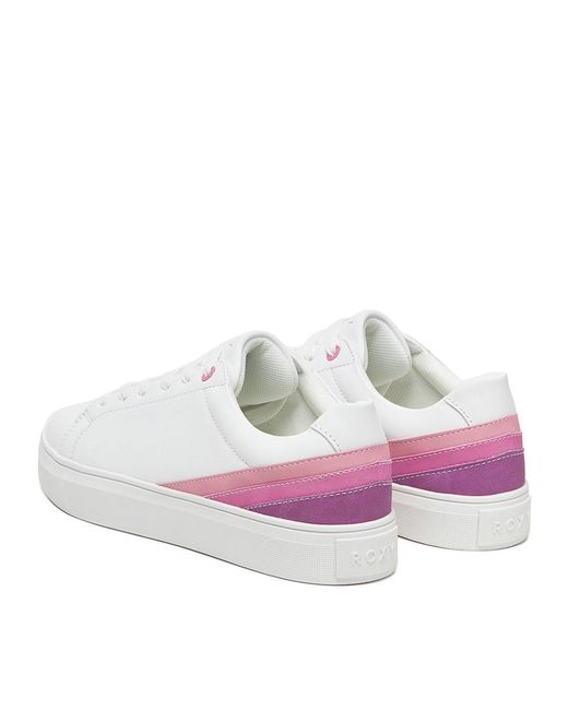 Roxy White Sneakers V12-903