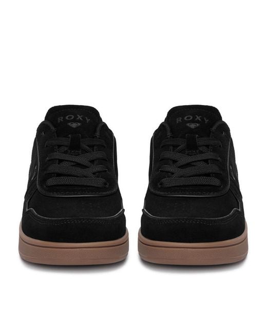 Roxy Black Sneakers Eobr-Rly-2606