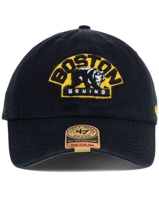 Boston Bruins Franchise Cap 