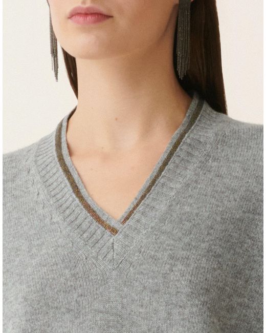 Fabiana Filippi Gray Knitwear
