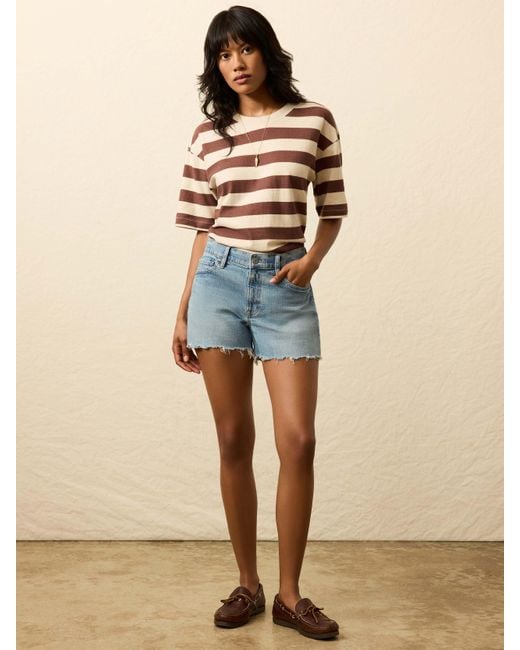 Faherty Brand Blue Sundrift Denim Short