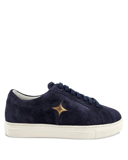 Madison Maison Blue X Moma Sirius Star Sneakers