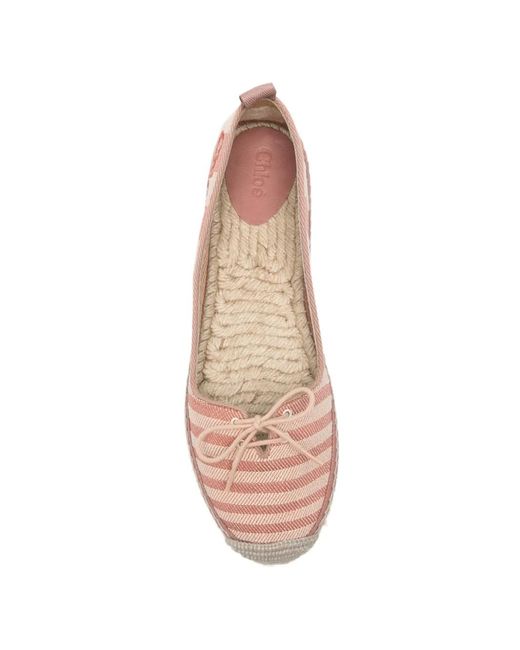 Chloé Pink Isla Espadrilles