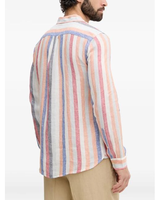 Benetton Pink Striped-Pattern Long-Sleeve Shirt for men
