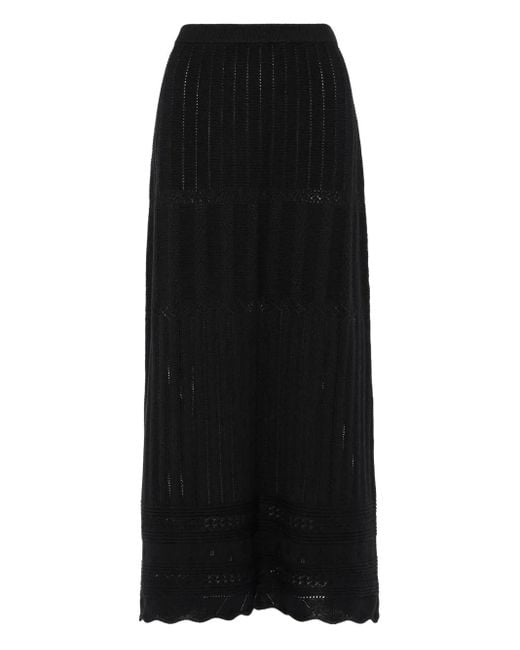 Eres Black Rythmée Skirt