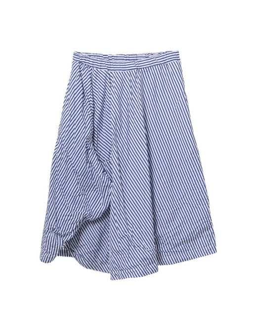 Comme des Garçons Blue Striped Shorts