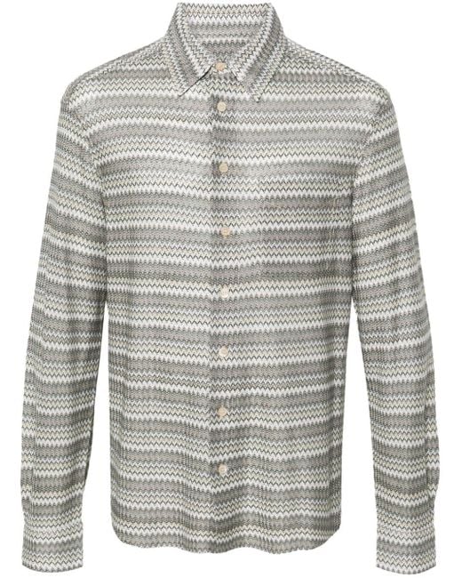 Missoni Gray Chevron-knit Long-sleeve Shirt for men