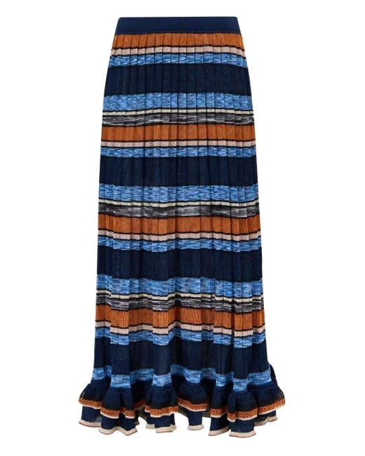 Ulla Johnson Blue Seraphine Maxi Skirt