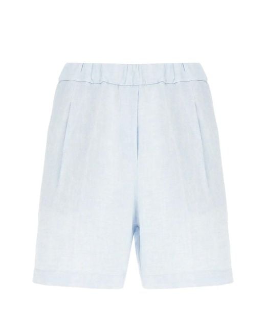 Panicale Blue Pleated Shorts