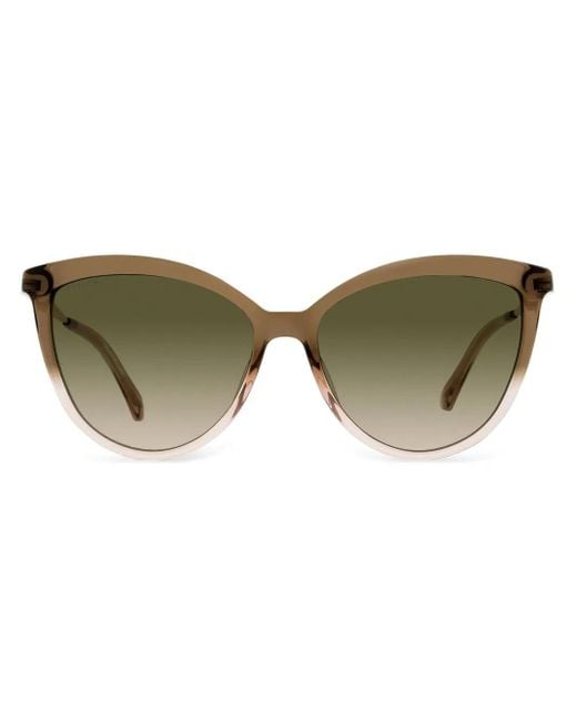 Jimmy Choo Green Belinda Sonnenbrille