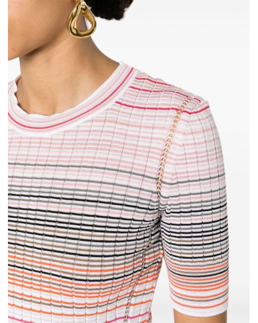 Missoni Pink Gestrickter Pullover