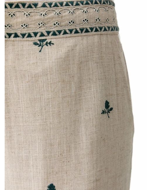 INTROPIA Natural Prime. Embroidered Trousers