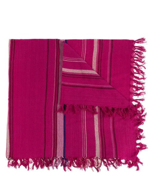 Sciarpa Rivara di Isabel Marant in Pink