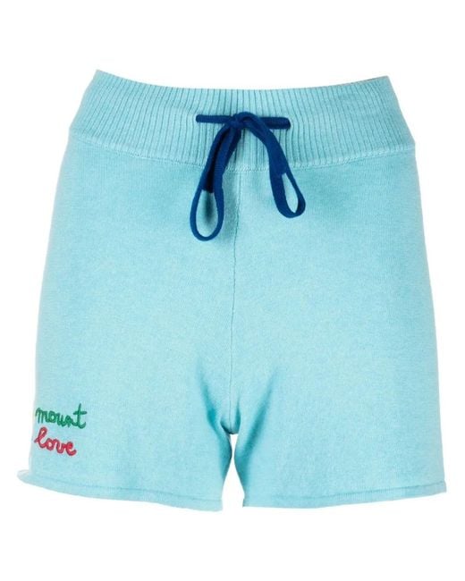 Rossignol Blue Mount Of Love Knitted Shorts