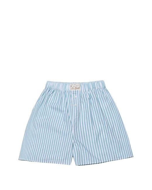 Mc2 Saint Barth Blue Striped Shorts