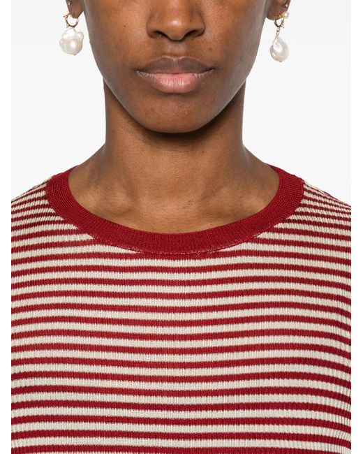 Valentino Garavani Red Silk Sweater