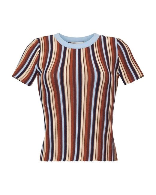 Cara Cara White Knoll Striped Top