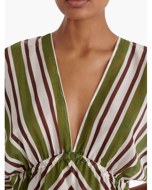 Eres Green Summer Striped Dress