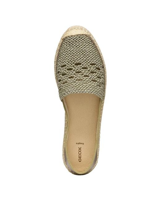 Espadrilles Con Inserti di Geox in Green