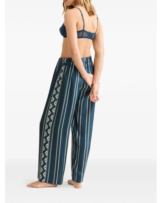 Eres Blue Oolong Pants
