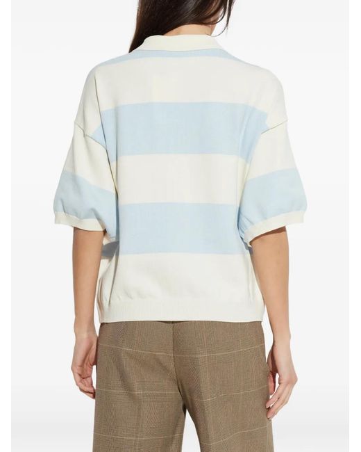 Gestuz White Maia Striped Button Knitwear