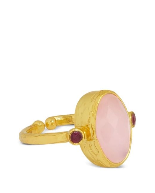Ottoman Hands Yellow Lucia Rose Quartz Ring