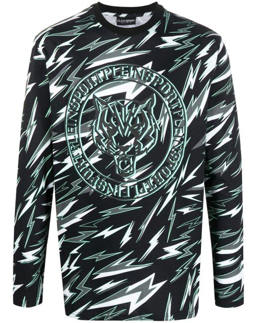 philipp plein canada