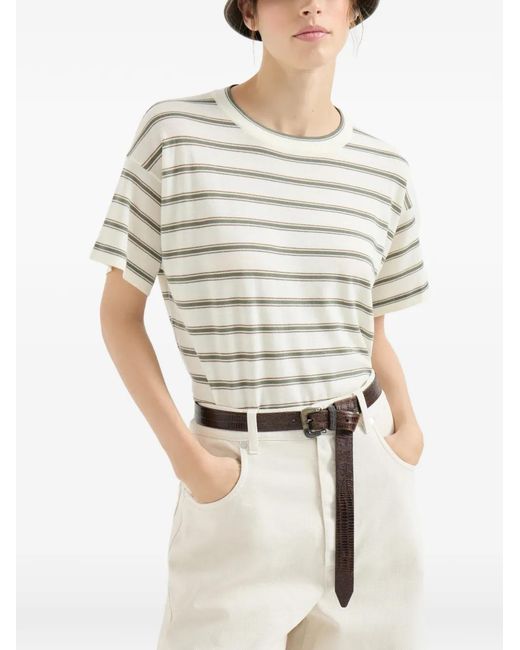 Brunello Cucinelli White Striped Wool Sweater