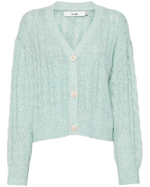B+ AB Blue Cable Knit Cardigan