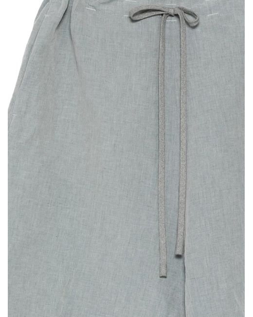Forme D'expression Gray Drawstring Baggy Shorts