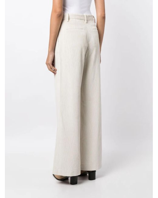 Rag & Bone White Bennett Wide-Leg Trousers