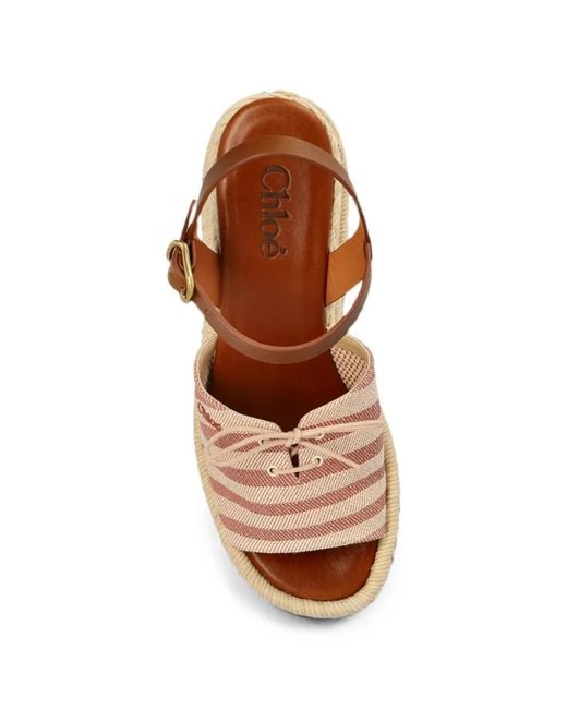 Chloé Natural Striped Platform Sandals