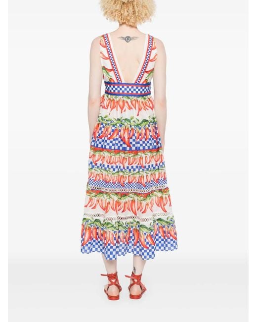 farm rio anika cotton printed midi dress Farm Rio Cornely Anika Printed Jersey Midi Dress In Cornely Ainika Black - 80% Off