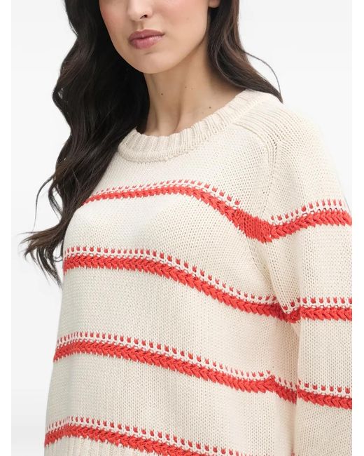 Mos Mosh Red Mmrola Bine Horizontal-Stripe Sweater