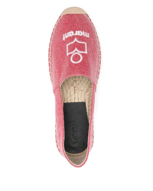 Isabel Marant Pink Canae Espadrilles