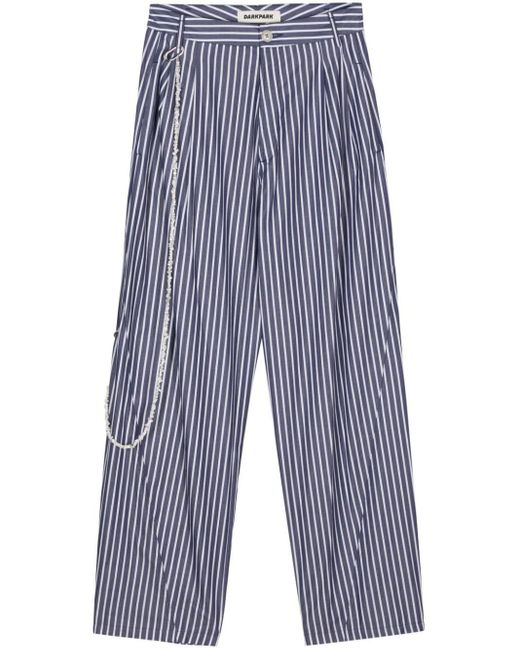 DARKPARK Blue Striped Wide-leg Trousers