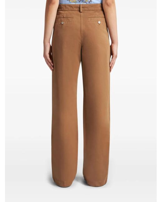 Etro Brown Wide-Leg Trousers