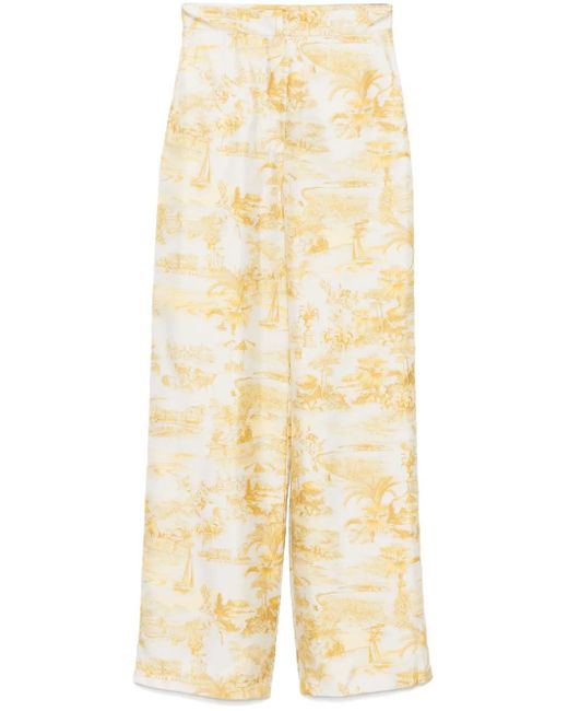 Max Mara Yellow Zeus Trousers