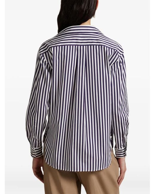 Polo Ralph Lauren ストライプ シャツ Blue